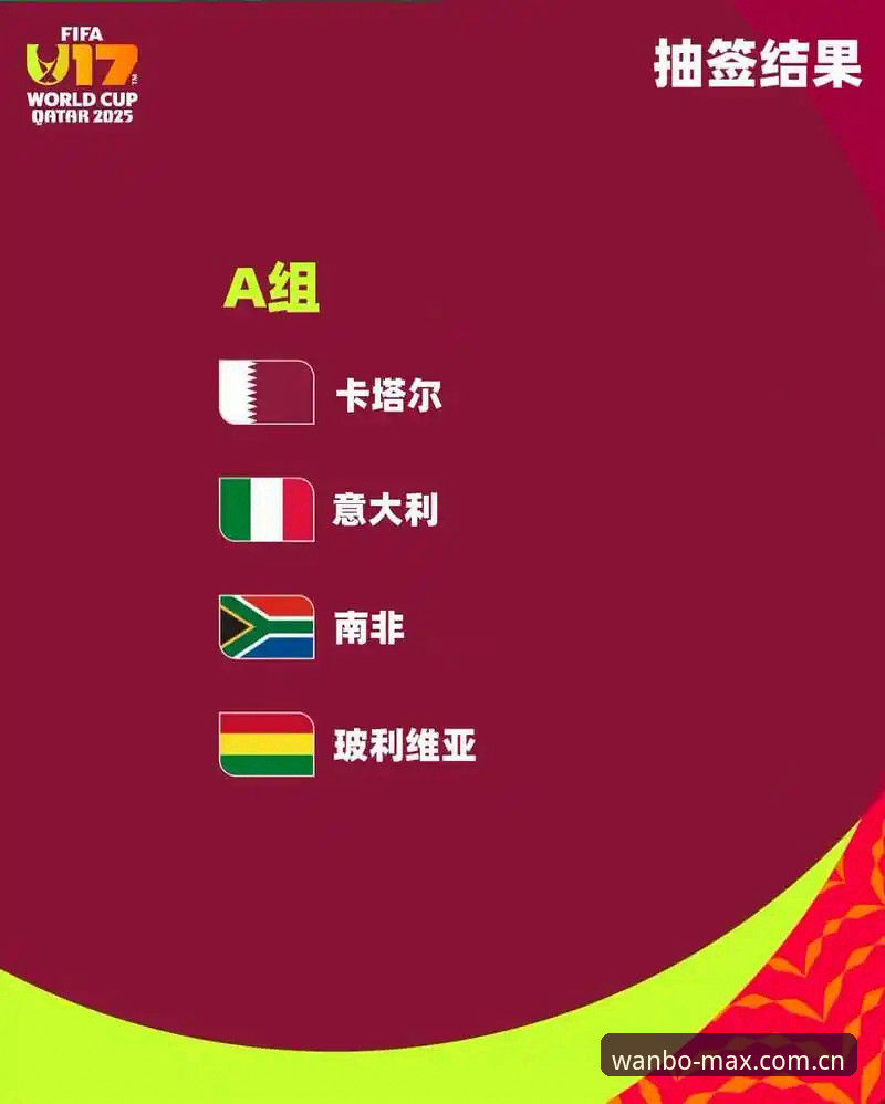 万博多元娱乐 U17世界杯抽签结果出炉,通过万博手机版观赛与数据追踪完整指南